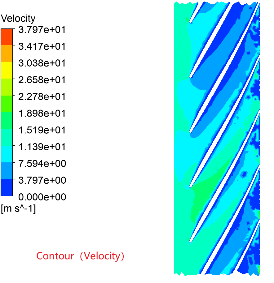 CFD-POST叶片展开图的做法
